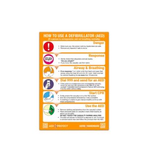 How To Use a Defibrillator Poster