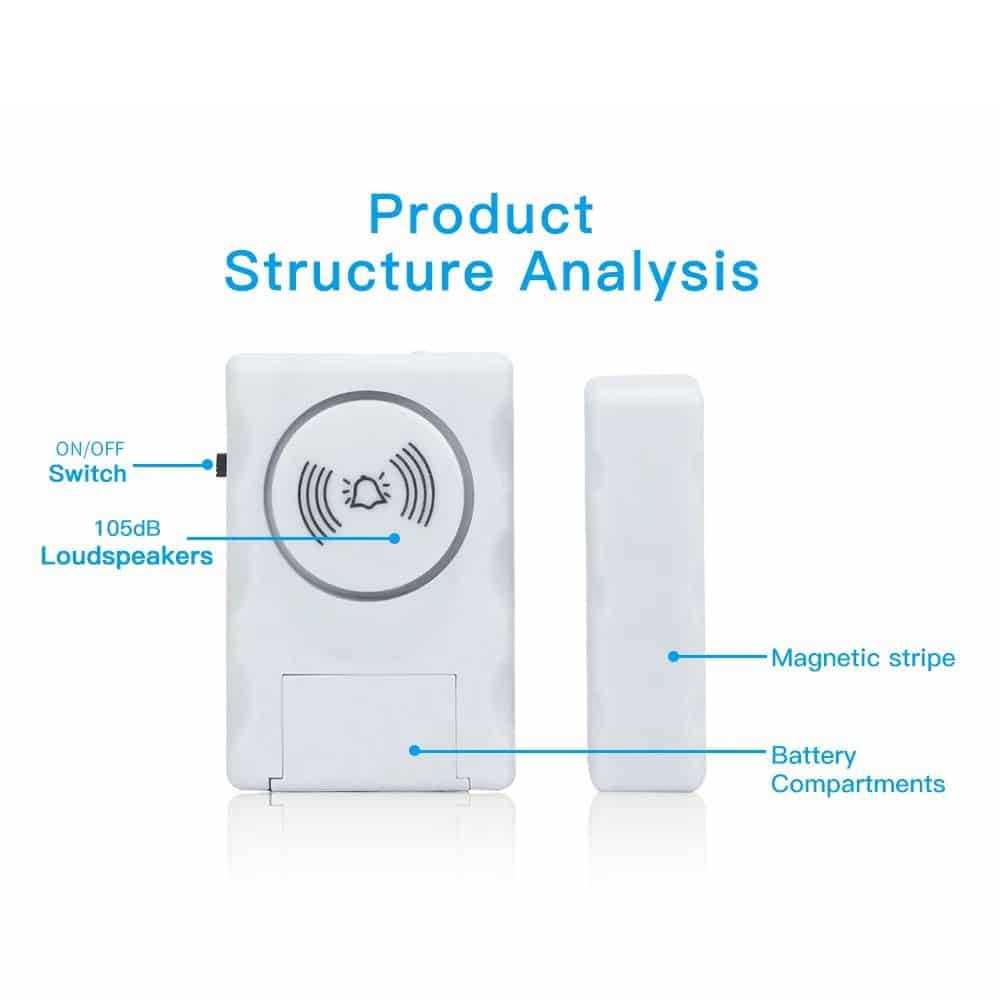 Universal Aed Cabinet Alarm 2 Universal AED Cabinet Alarm Installation Description